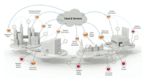 Image for IMIA