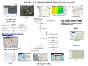 Image used for the open geospatial consortium